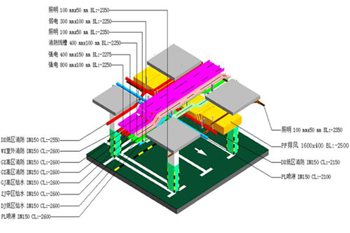1586850287937537BSCP.jpg 2 BIM技术.jpg